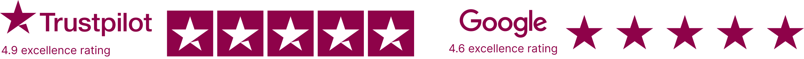 Trustpilot 4.9 and Google 4.6 excellence rating