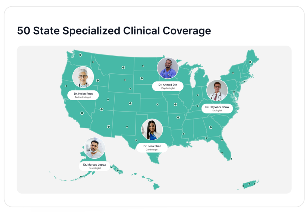 US map showing OpenLoop clinician coverage across all 50 states