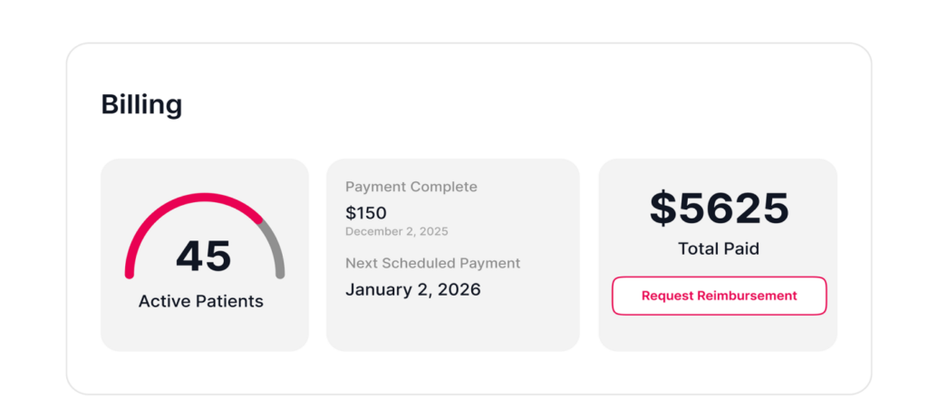 OpenLoop billing dashboard with active patients and payments